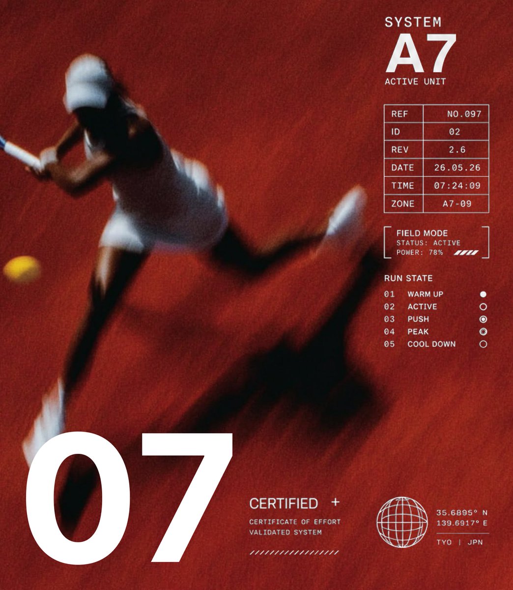 Everyone loves micrographics and sports ✨ https://t