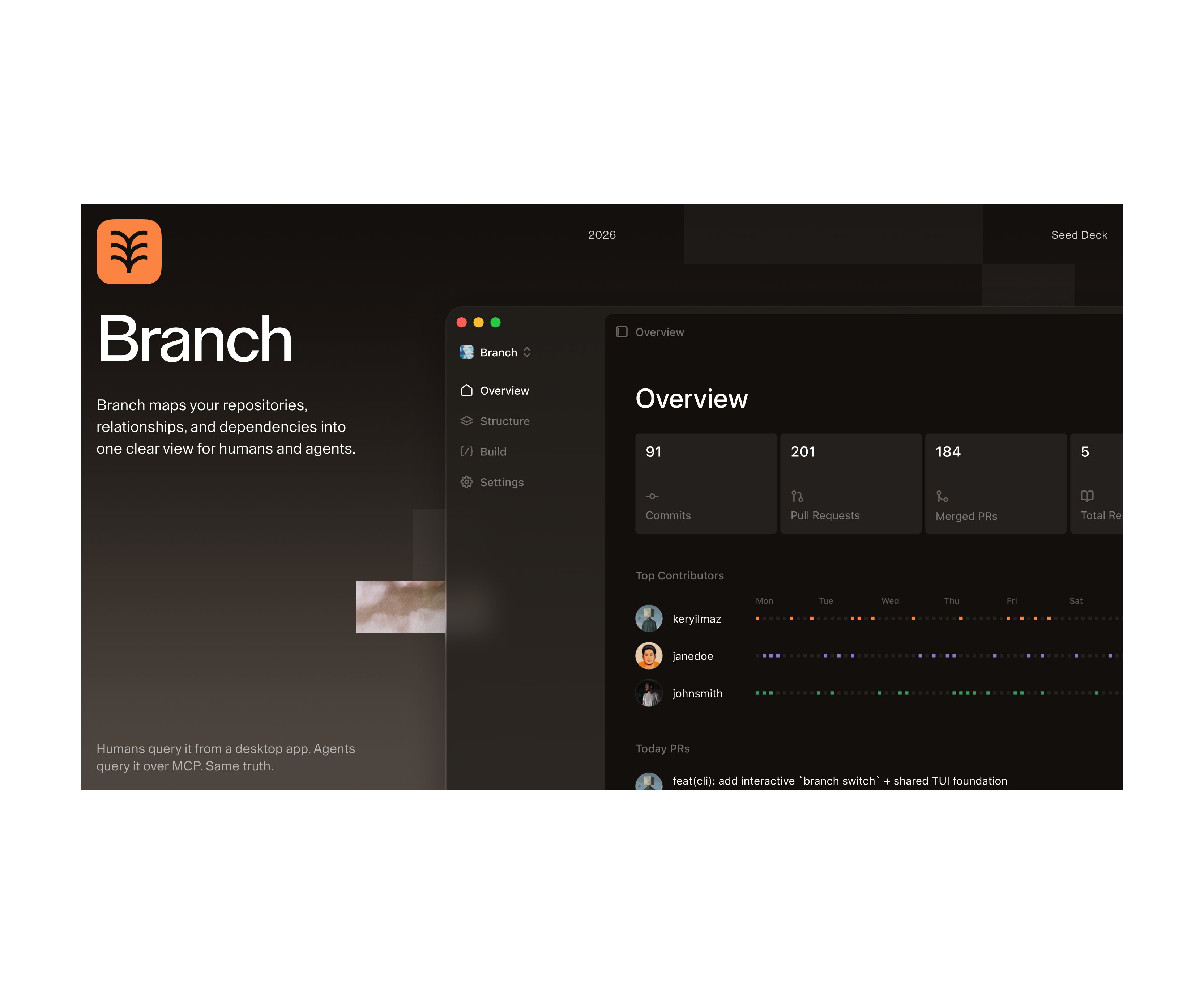 investor deck for branch